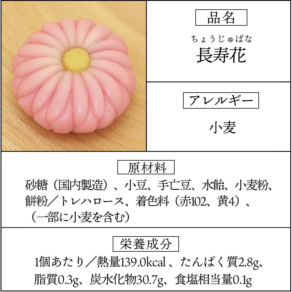上生菓子長寿花