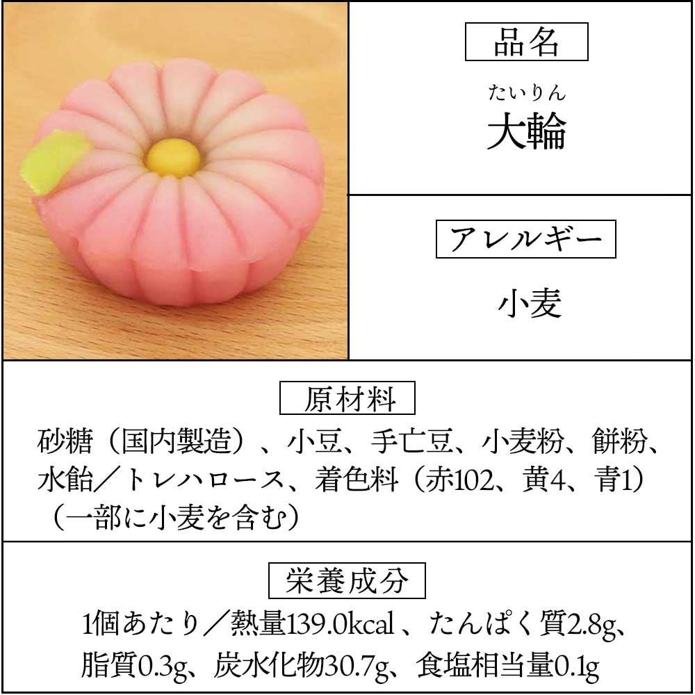上生菓子大輪