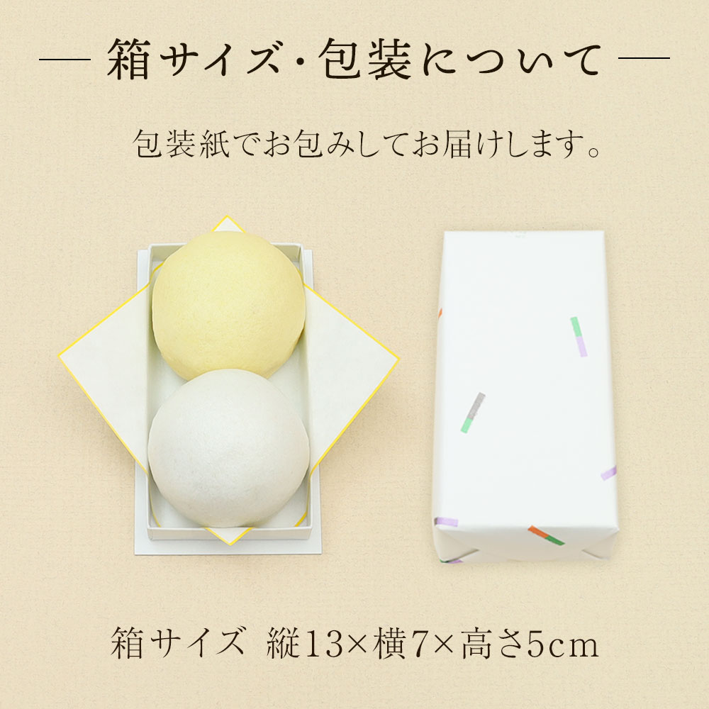 箱サイズと包装について