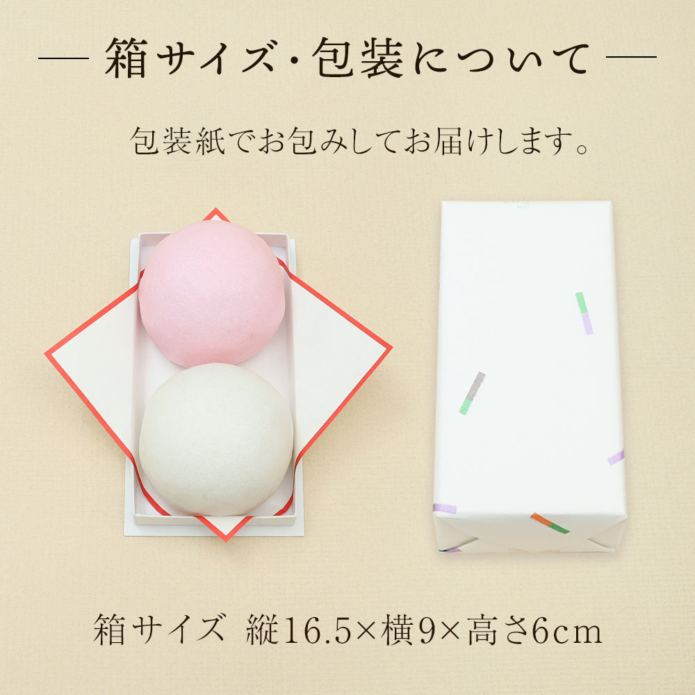 箱サイズと包装について