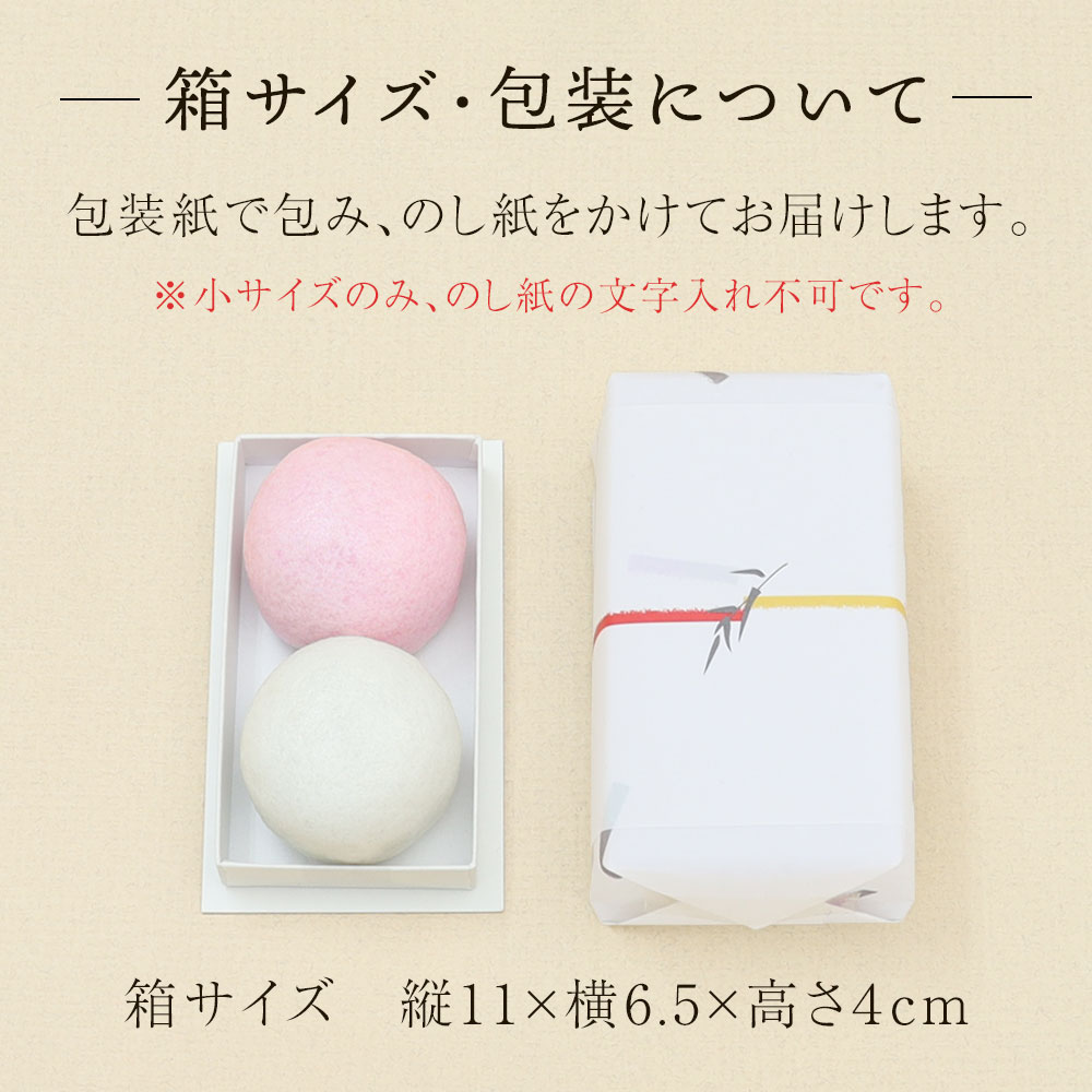 箱サイズと包装について