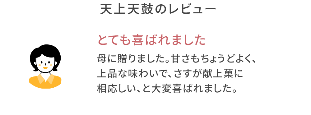 天上天鼓6個入感想