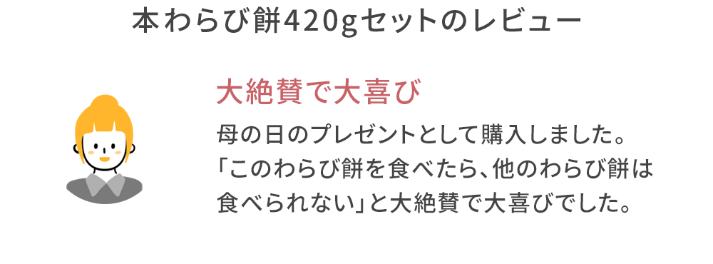 本わらび餅420gセット感想