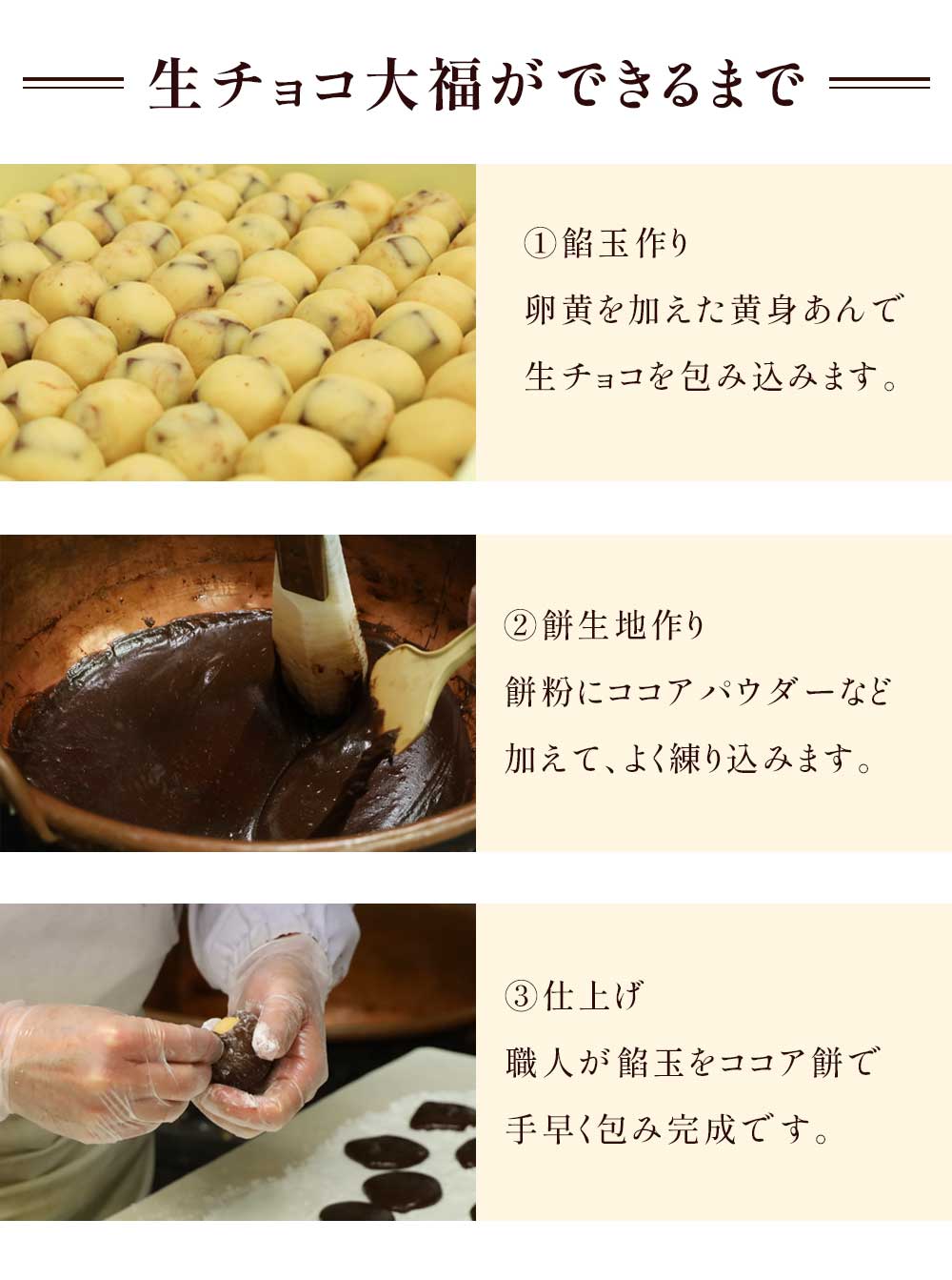生チョコ大福製造