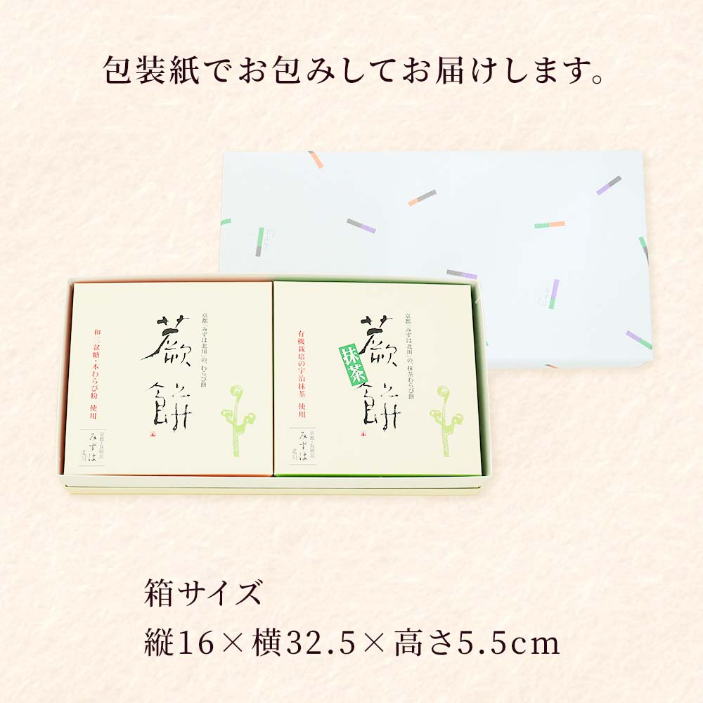 箱サイズ