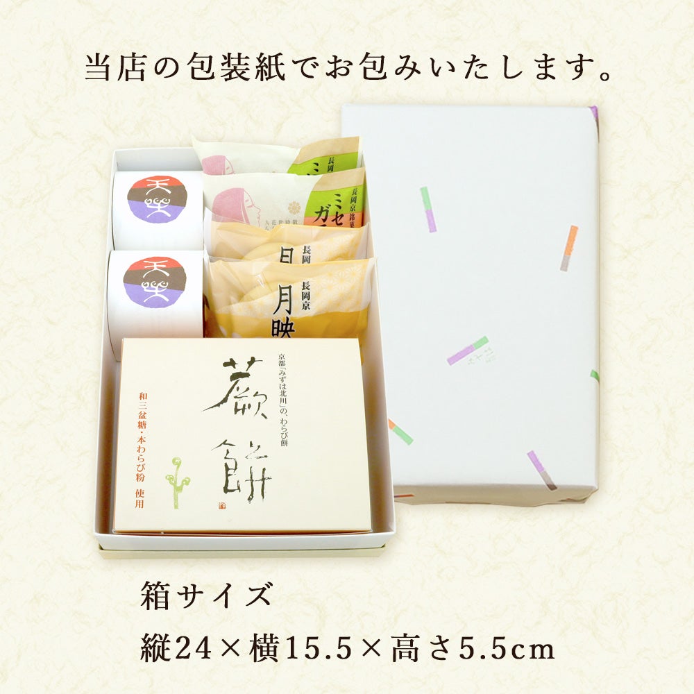 箱サイズ