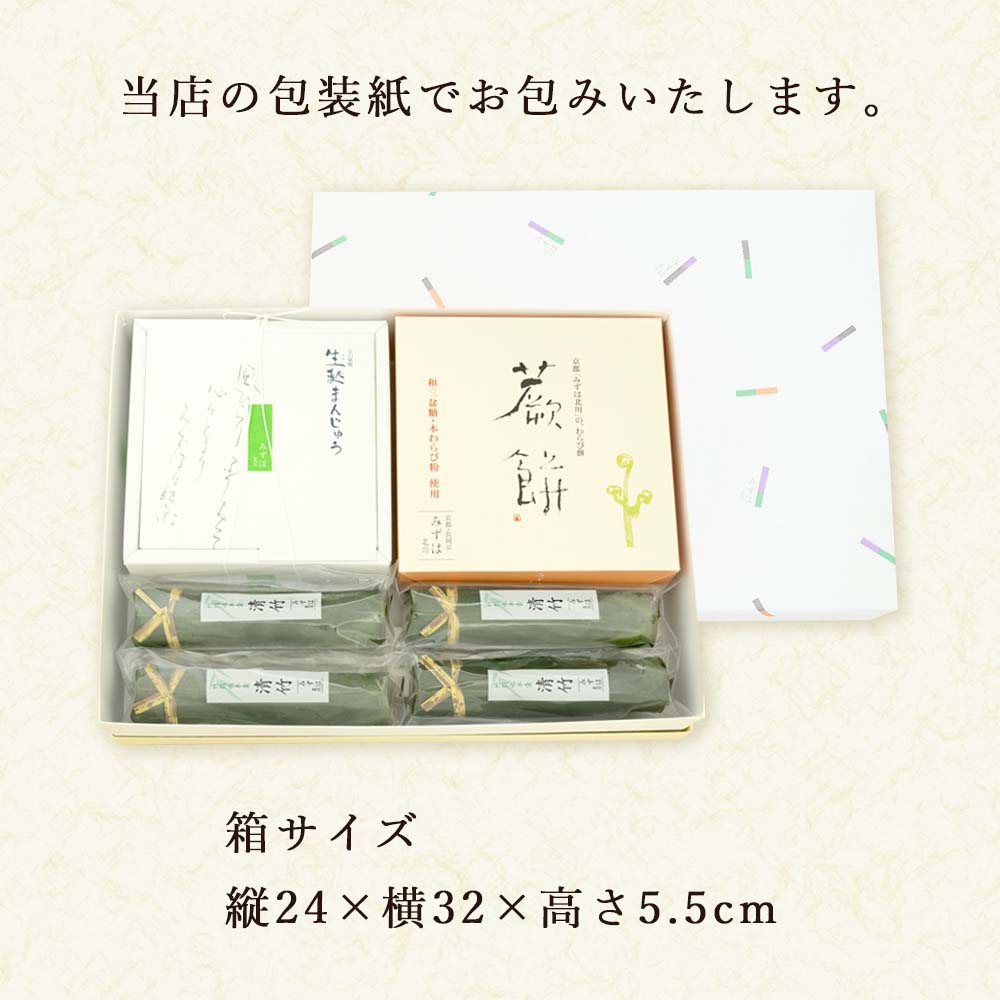 箱サイズ