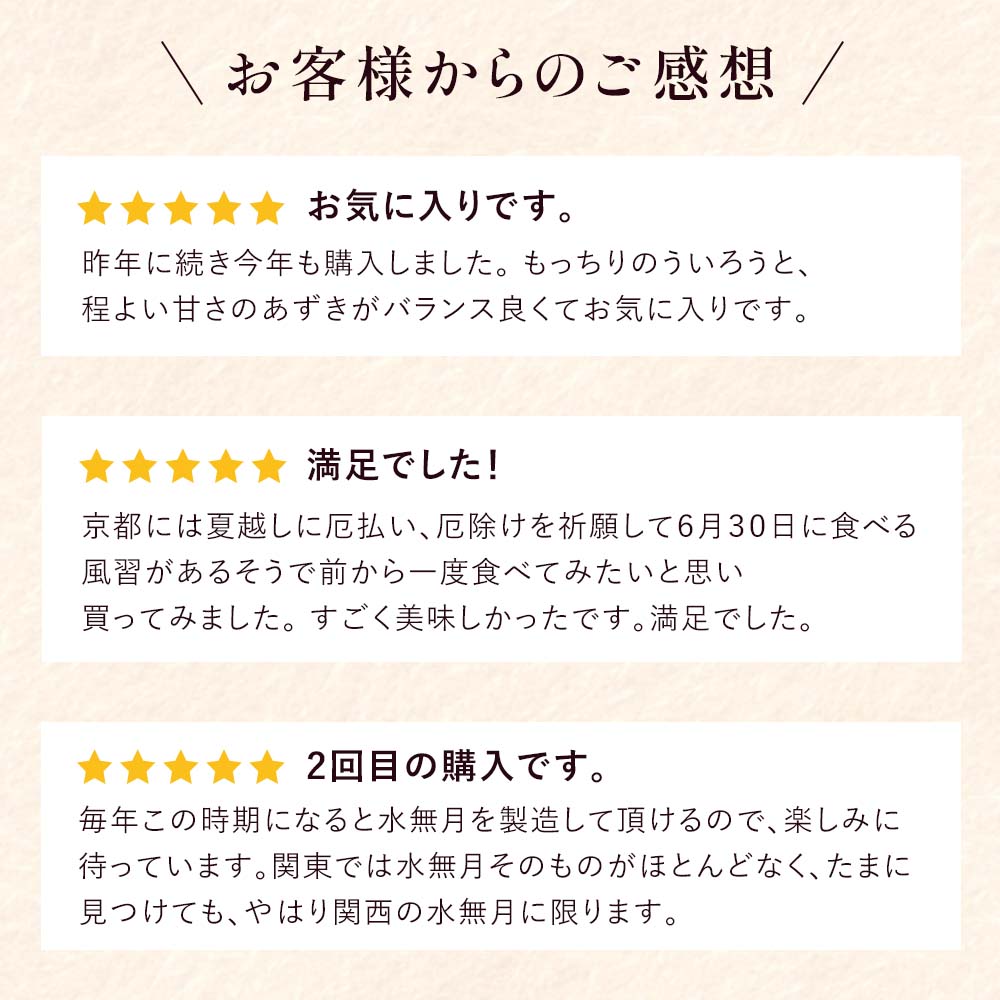 水無月のレビュー